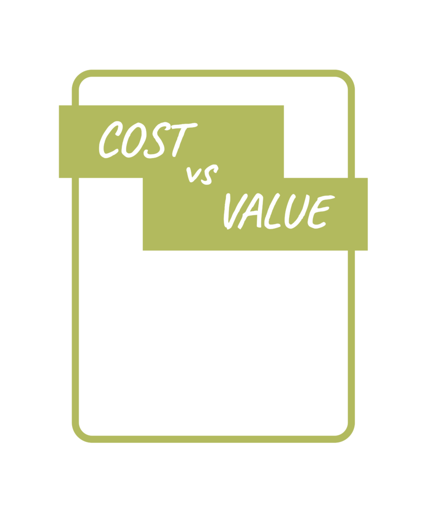 Window Cost Vs. Value Return on Investment: 87% ROI on Windows