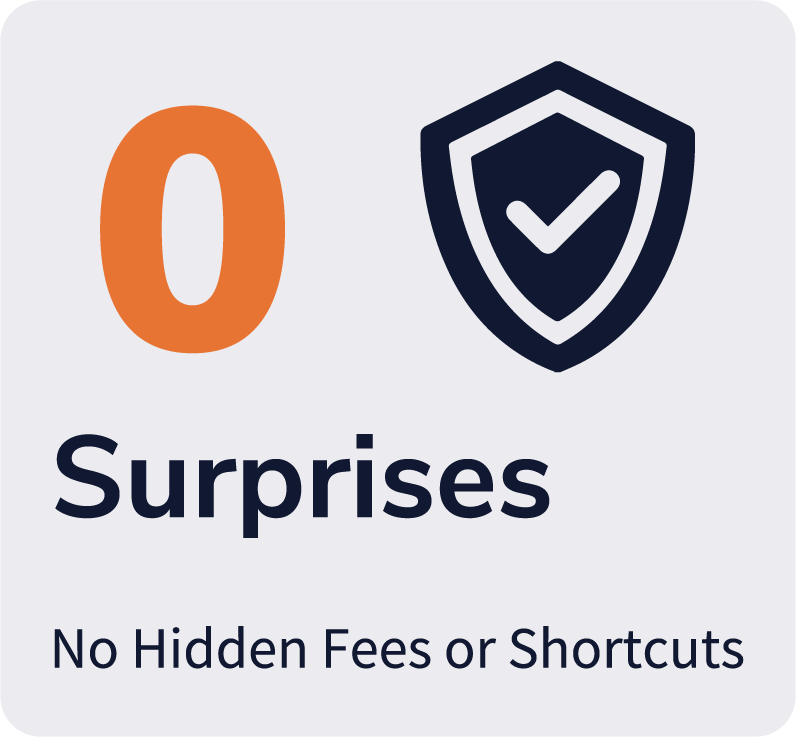 0 Surprises No hidden fees or shortcuts