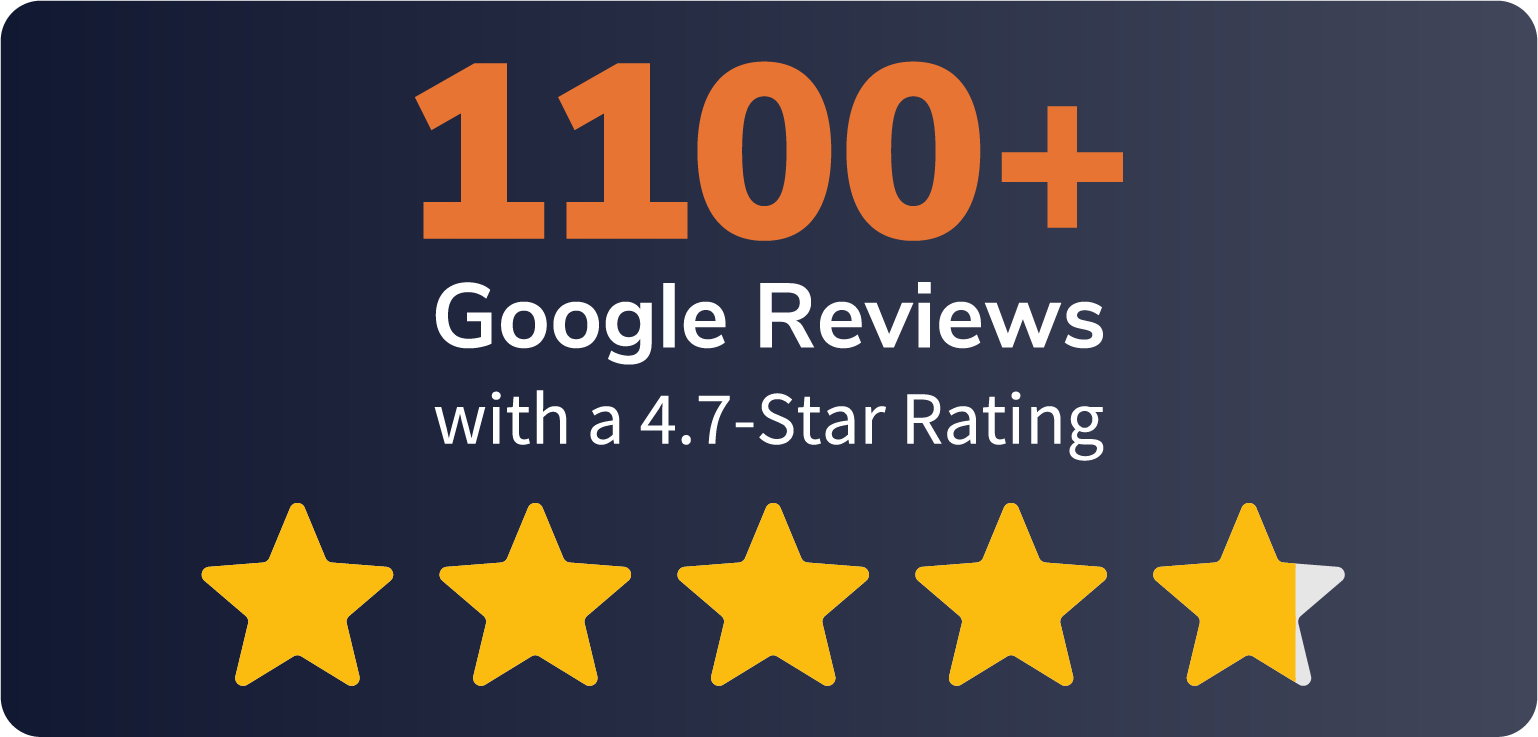 1100+ Google Reviews