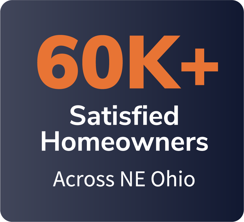 60K+ Satisfied Homeowners in NE Ohio